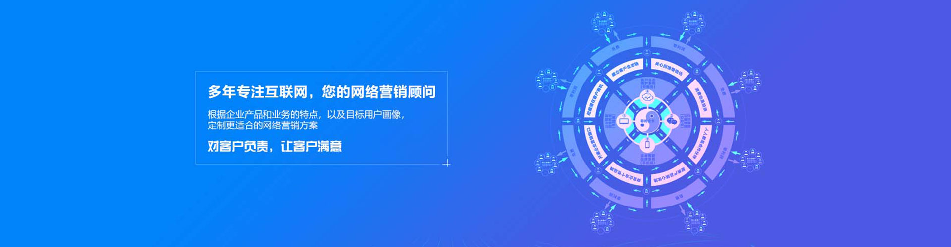 科尔沁右翼前旗信息流投放